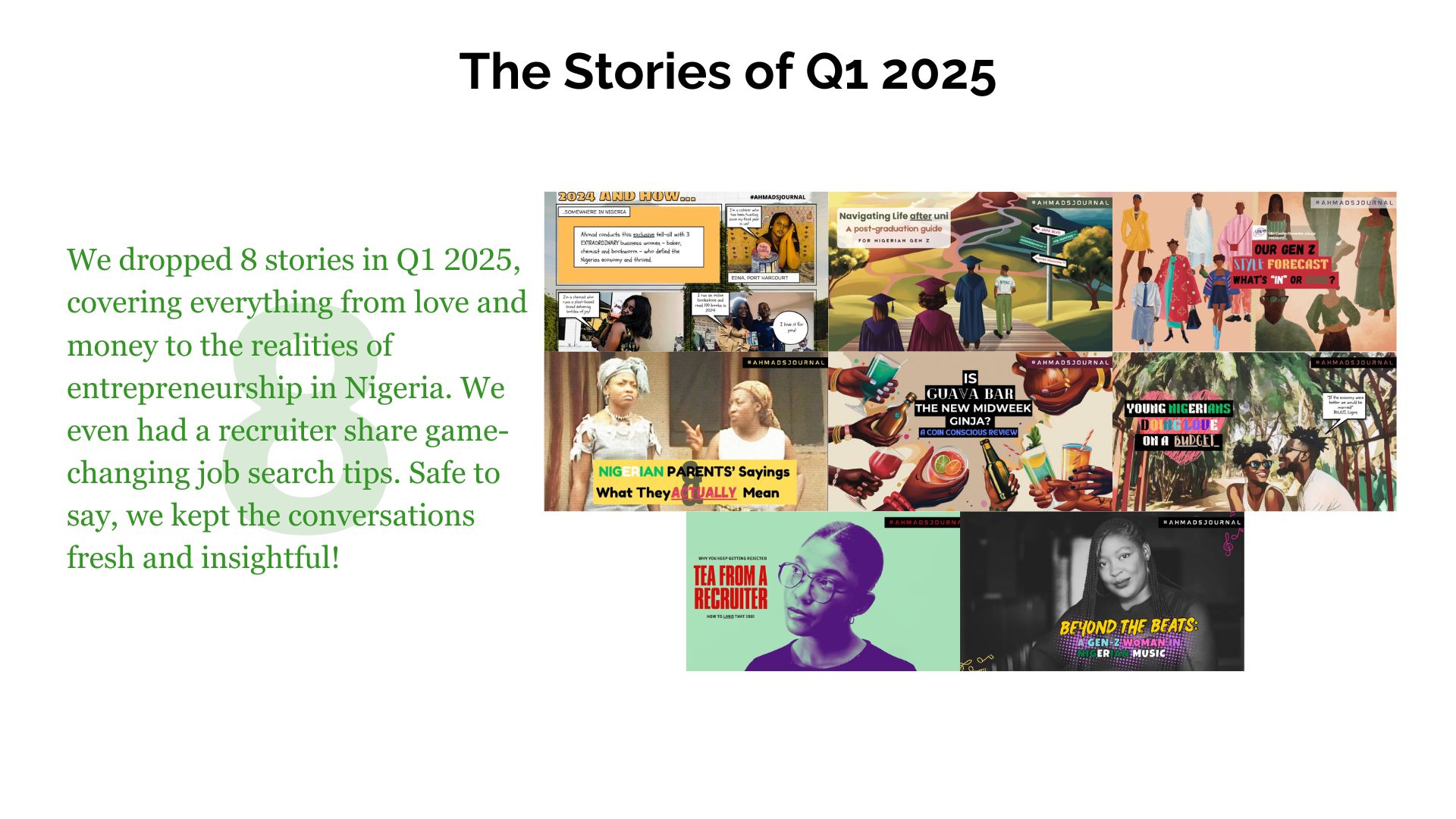 Q1 2025 Wrapped - Our love letter to Women
